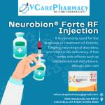 Neurobion Injection Profile Picture