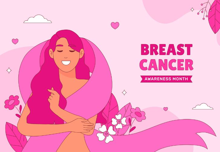 Understanding Breast Cancer: Causes, Risk Factors and Prevention - Latest Trending Technology Blogs - Tech Planet News