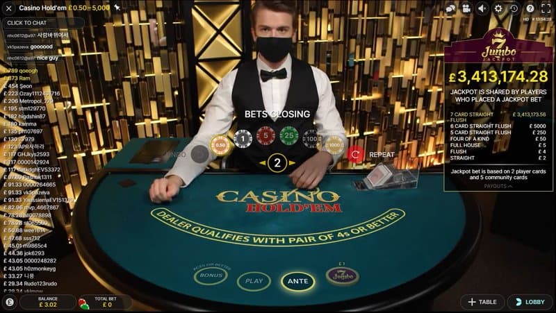 Live Casino - Điểm hẹn lý tưởng cho các game thủ 2024
