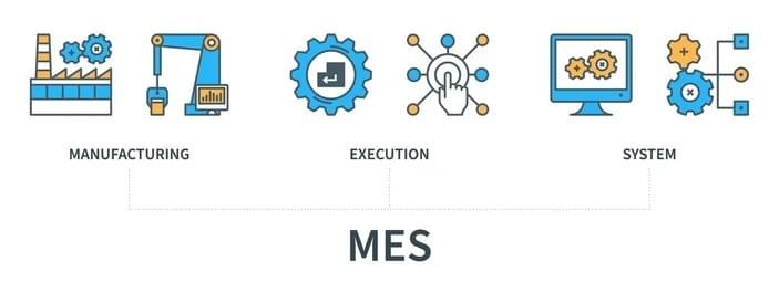 Mastering Manufacturing and Execution with Certified ME...