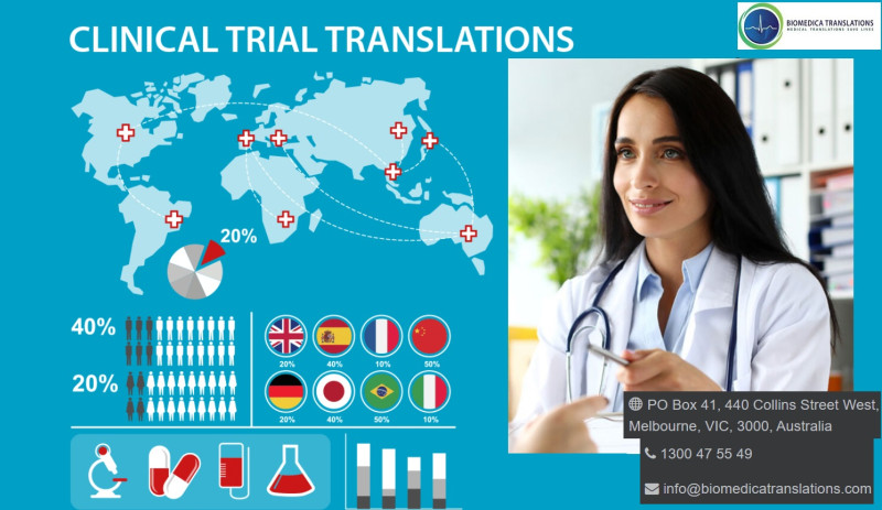 What is the strategy for successful clinical trial translations - Biomedicatranslations