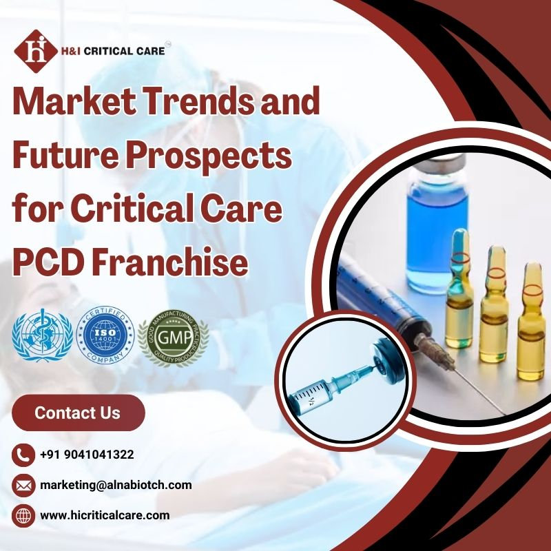 Market Trends and Future Prospects for Critical Care PCD Franchise