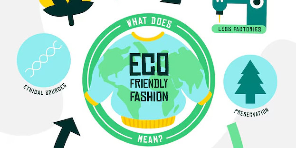 The Evolution of Sustainable Fashion: A Path Toward Ethical and Eco-Friendly Style