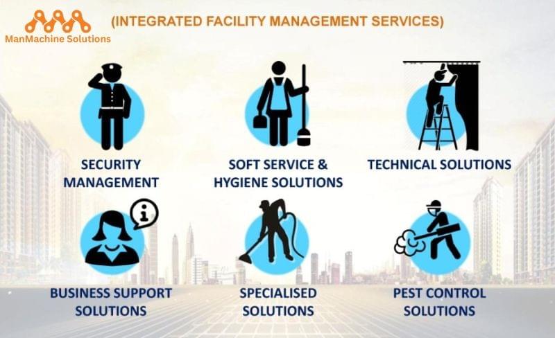 Transforming Spaces with Professional Facility Manageme...